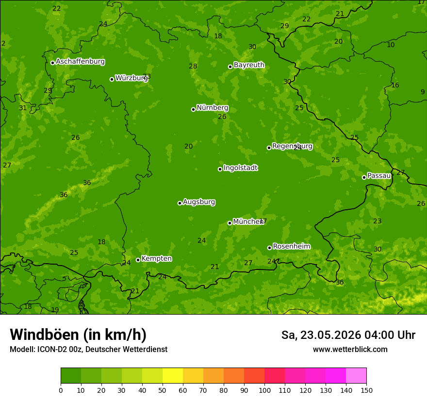 Maximale Windböen