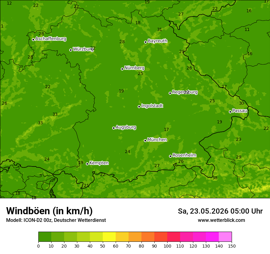 Maximale Windböen
