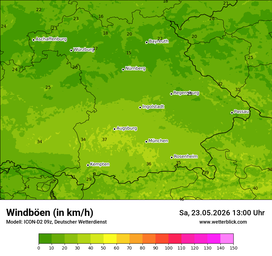 Maximale Windböen