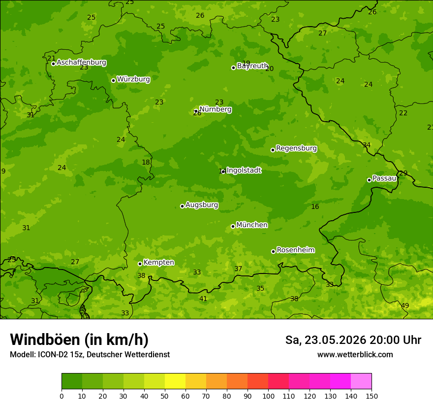 Maximale Windböen