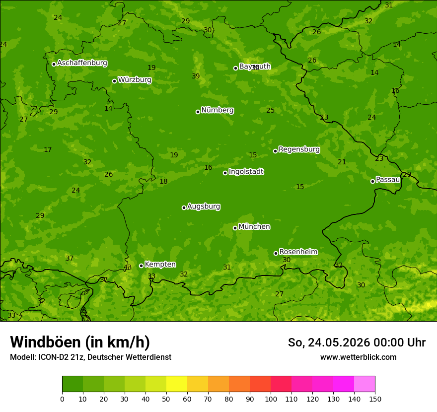 Maximale Windböen