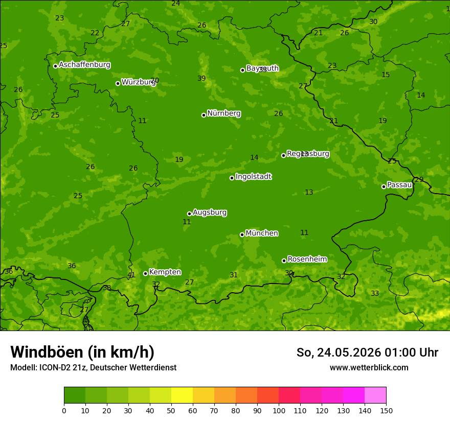 Maximale Windböen