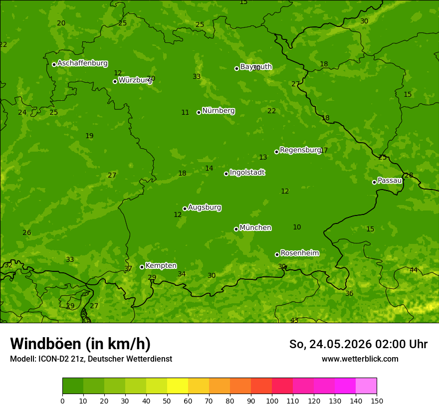Maximale Windböen