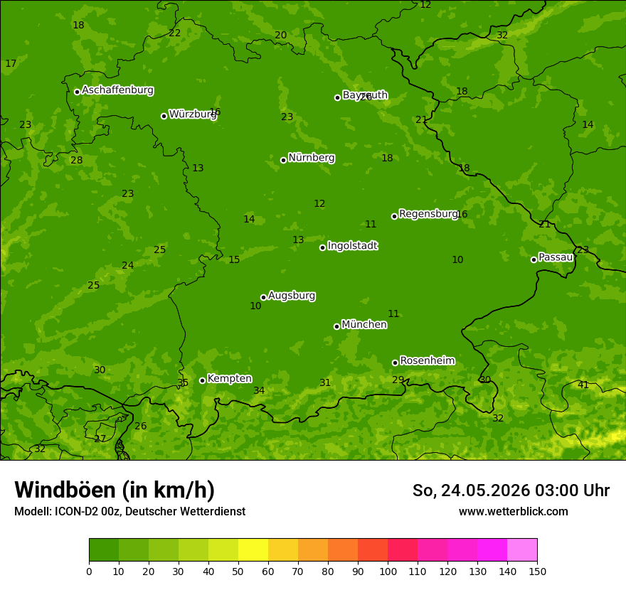 Maximale Windböen