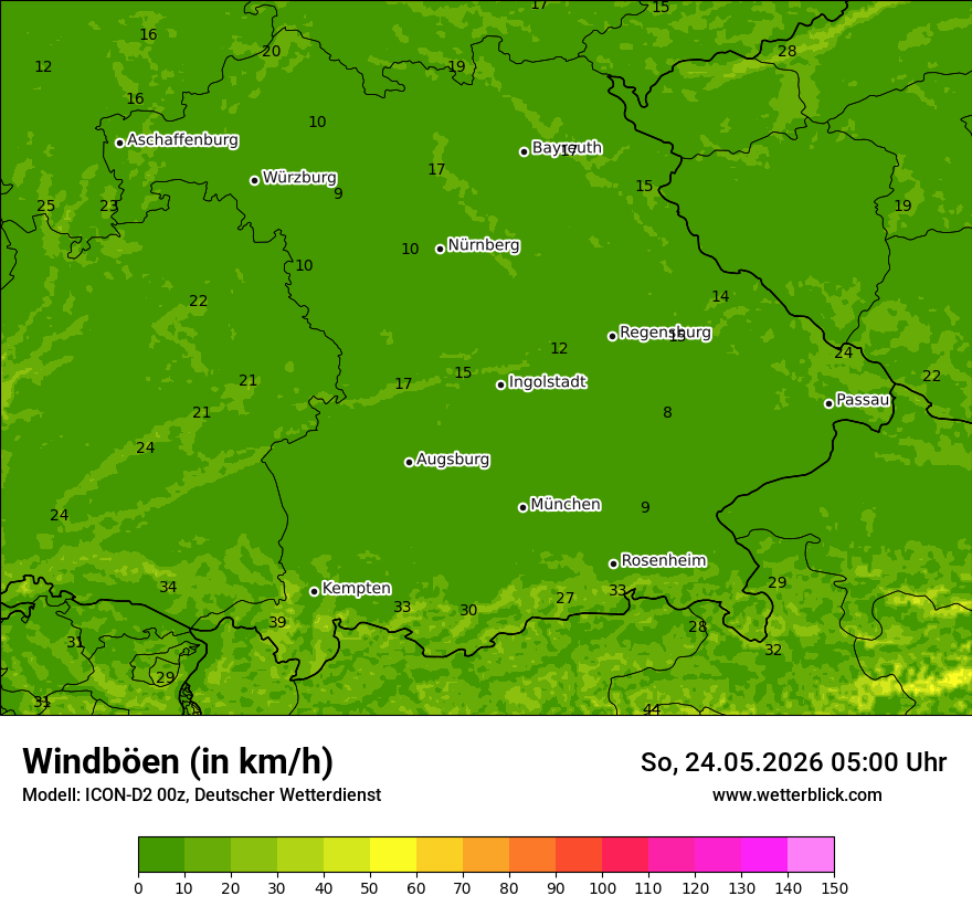 Maximale Windböen