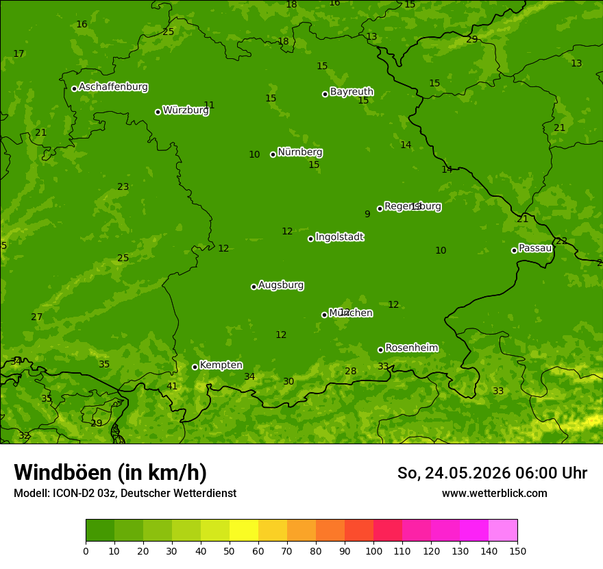 Maximale Windböen