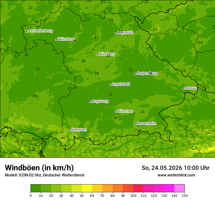 Maximale Windböen