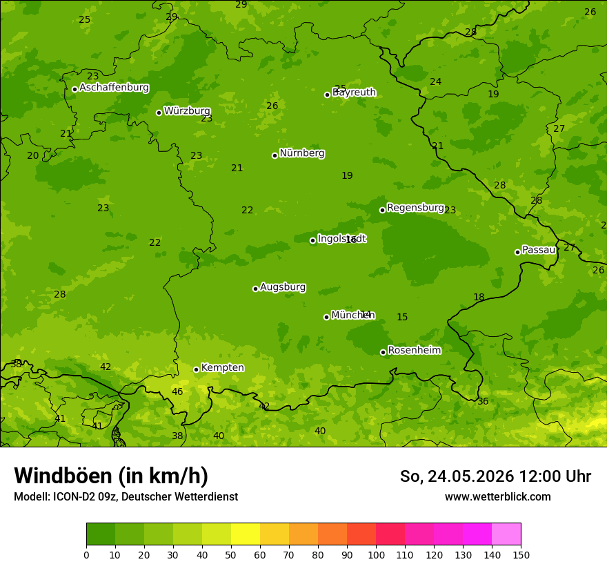 Maximale Windböen
