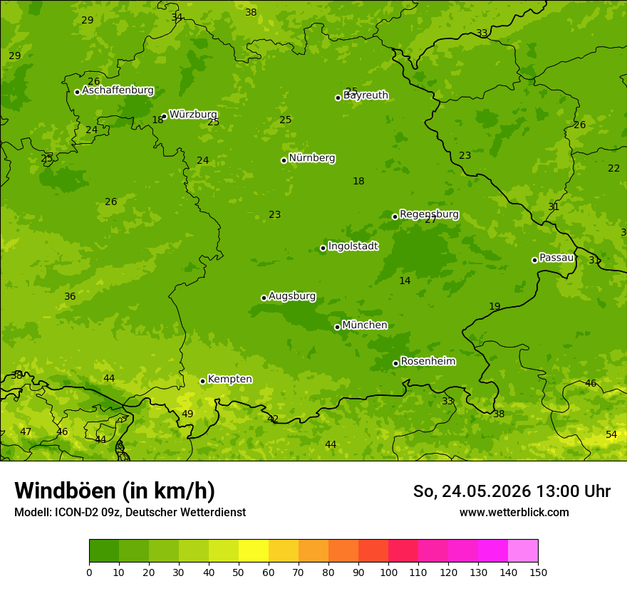 Maximale Windböen