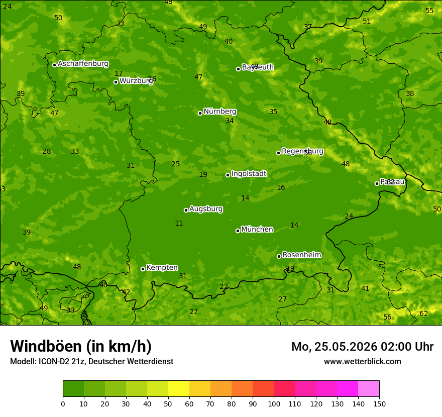 Maximale Windböen