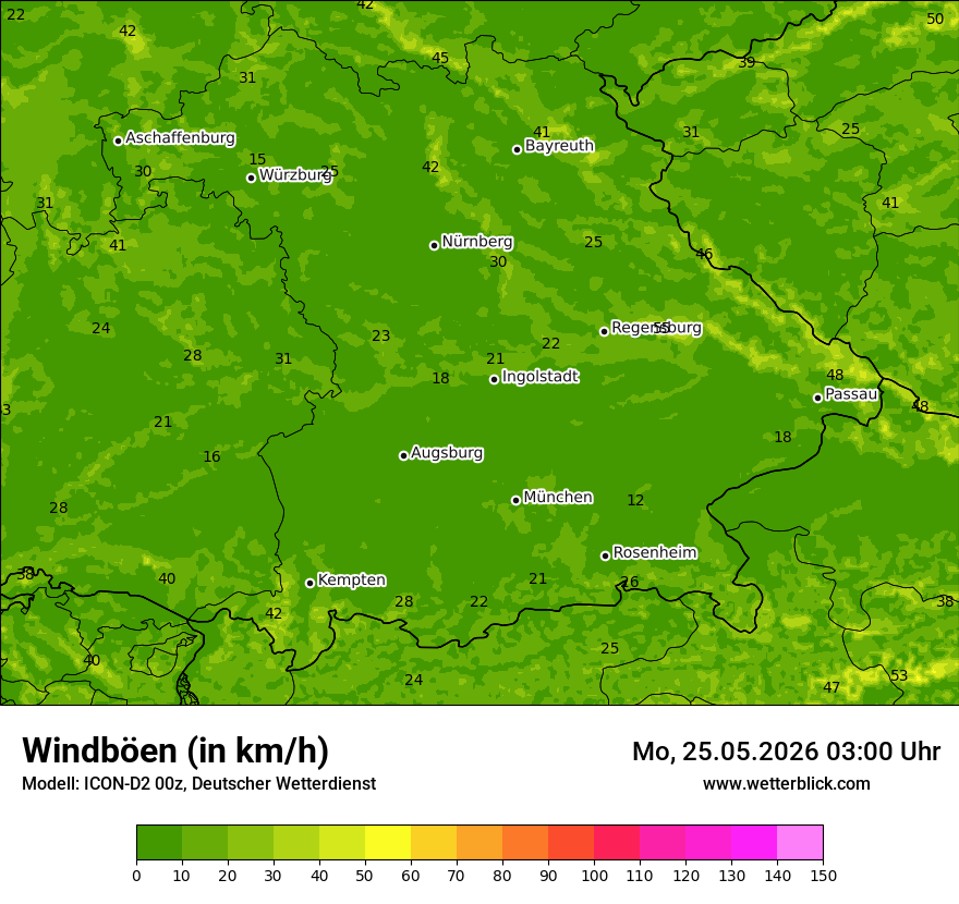 Maximale Windböen