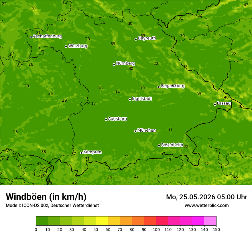 Maximale Windböen