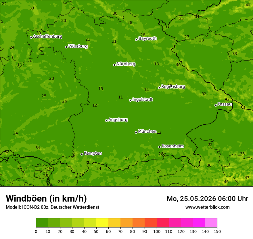 Maximale Windböen