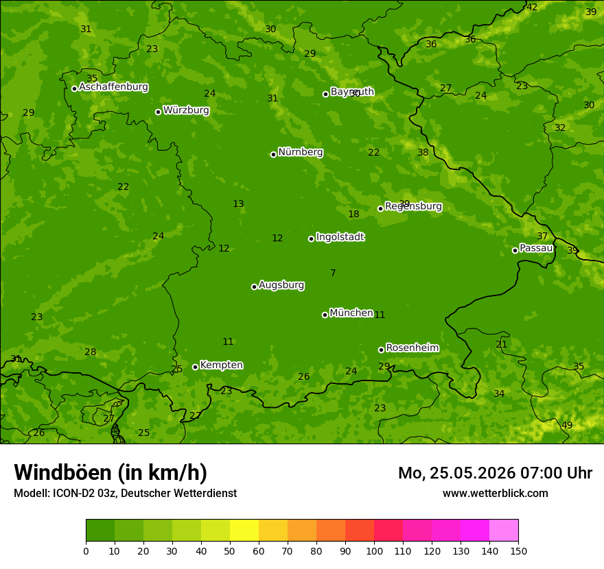 Maximale Windböen