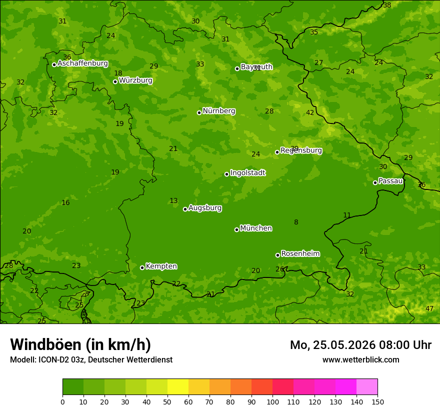 Maximale Windböen