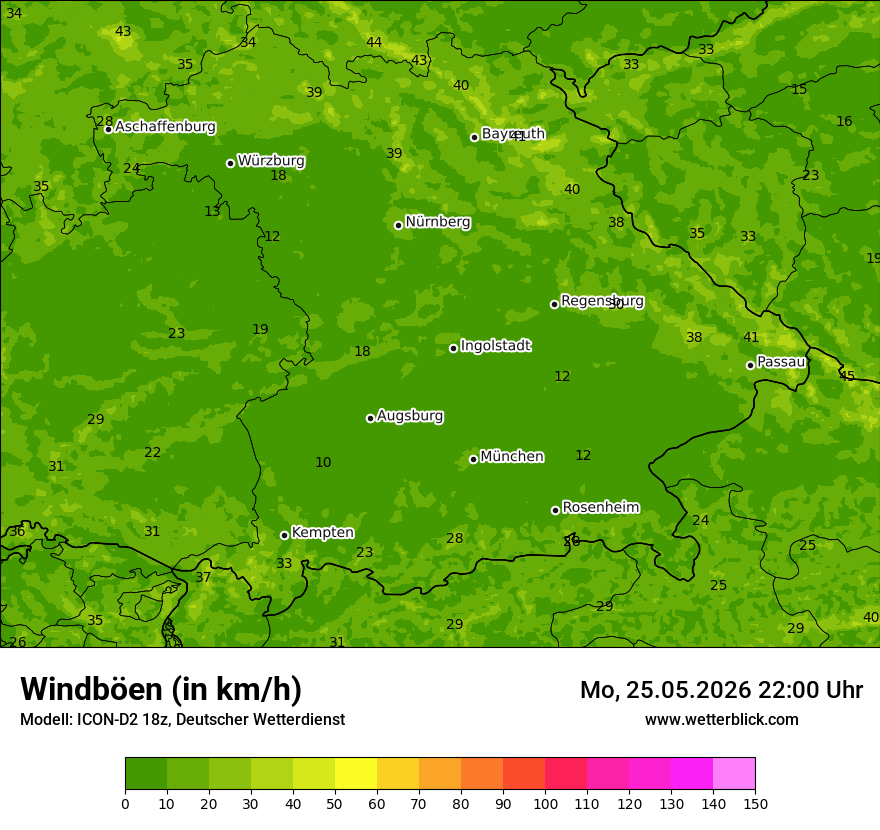 Maximale Windböen