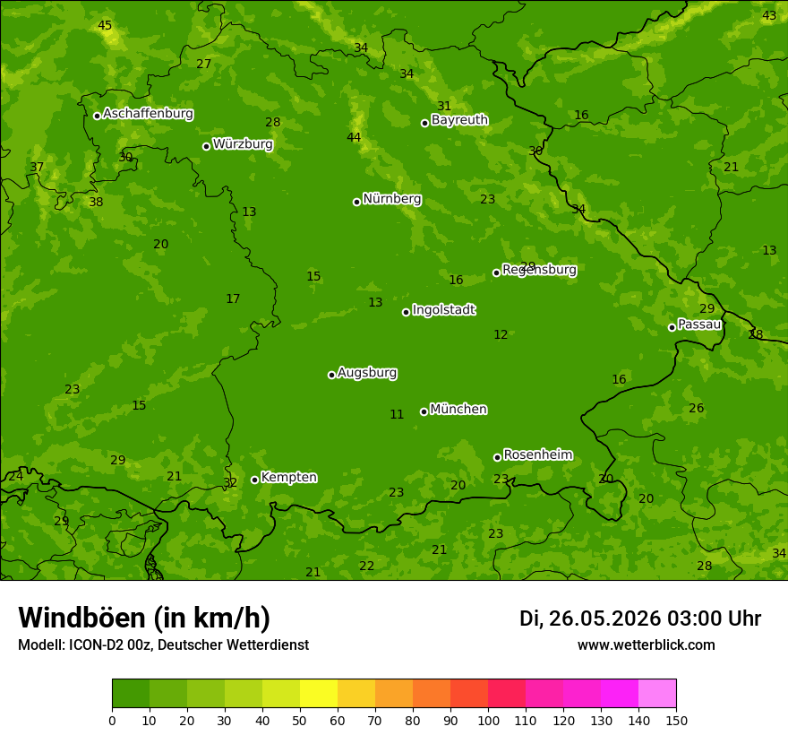 Maximale Windböen
