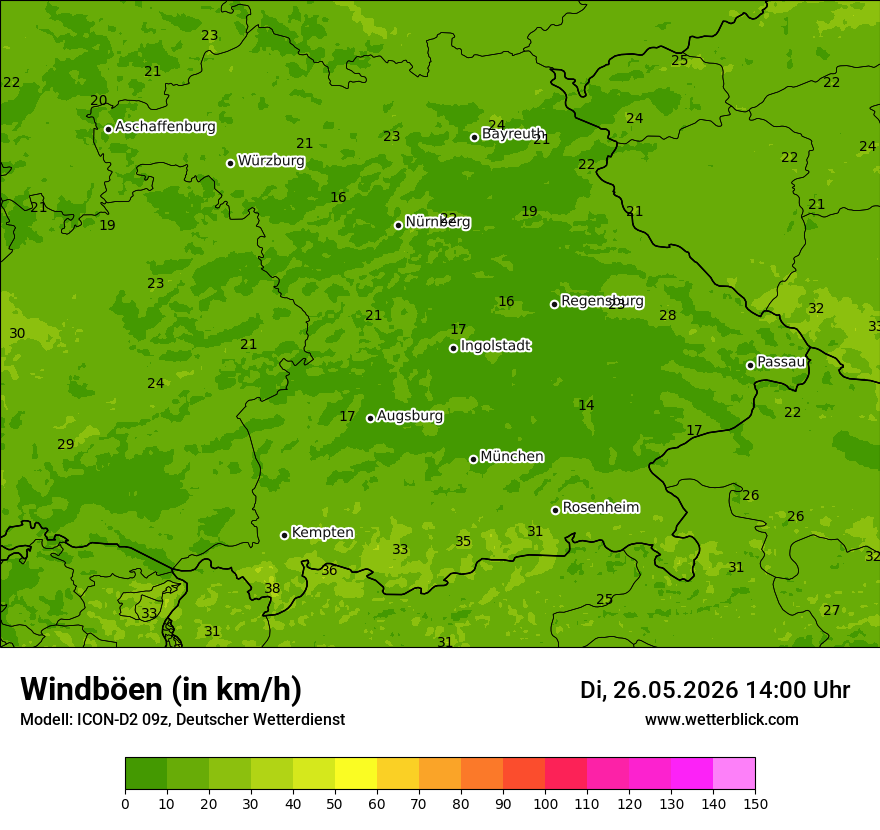 Maximale Windböen