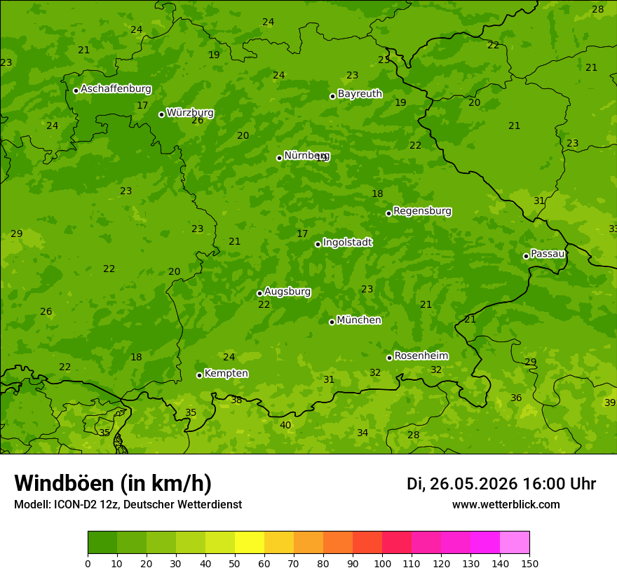 Maximale Windböen