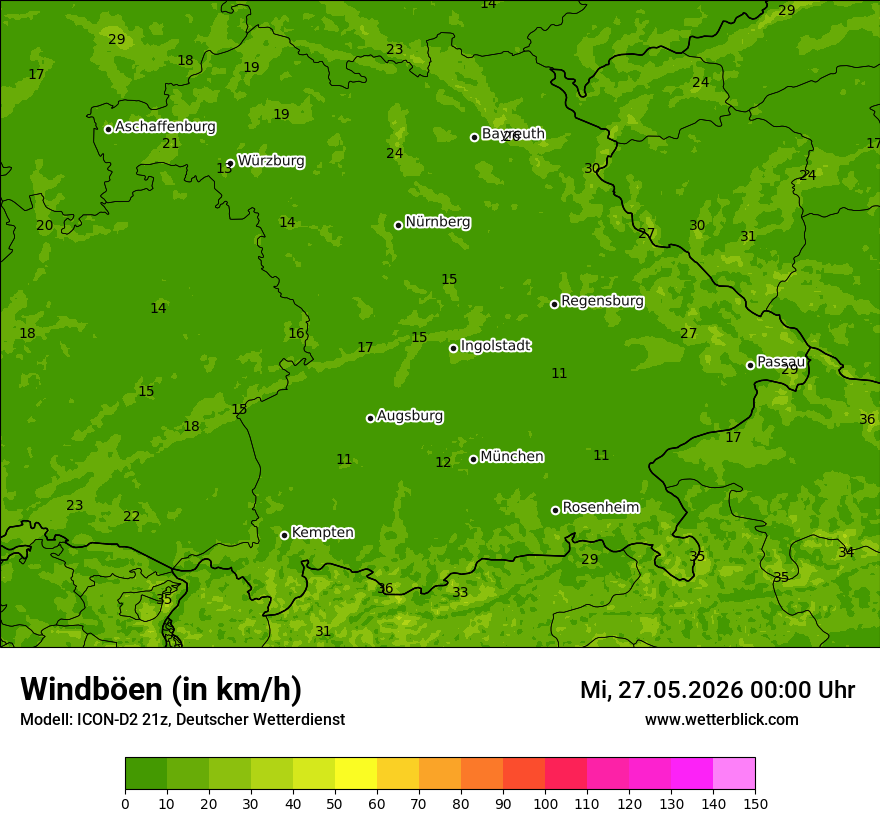 Maximale Windböen