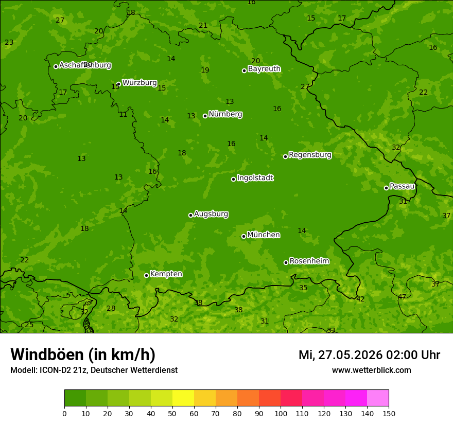 Maximale Windböen