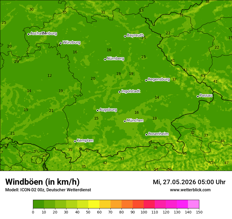Maximale Windböen