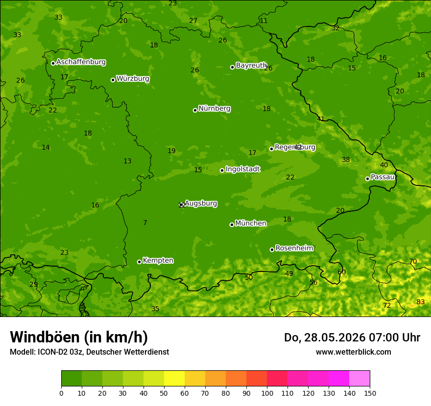 Maximale Windböen
