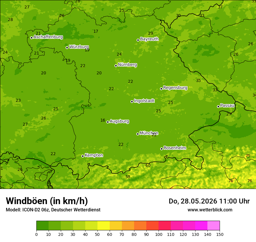 Maximale Windböen