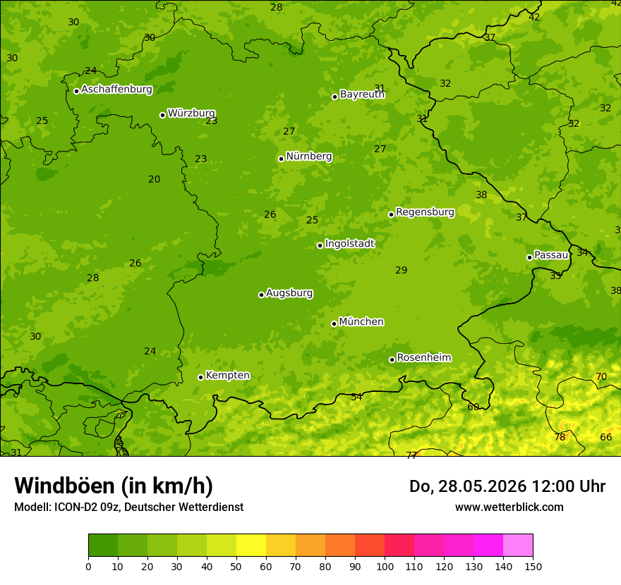 Maximale Windböen