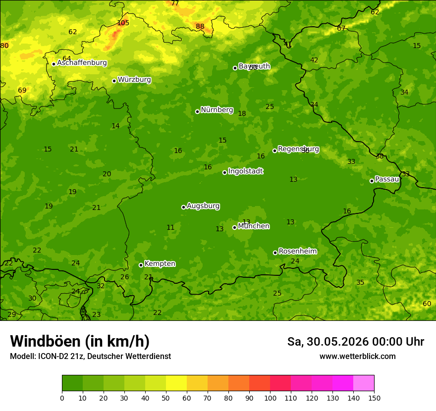 Maximale Windböen