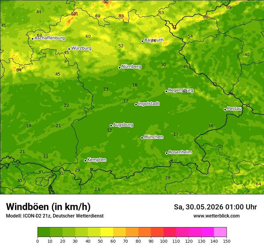 Maximale Windböen