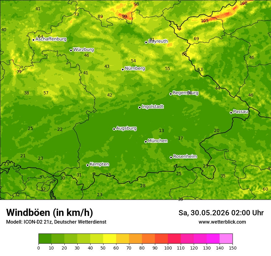 Maximale Windböen
