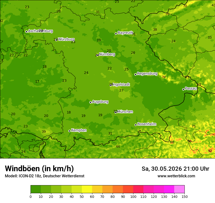 Maximale Windböen