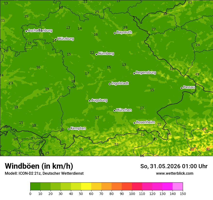 Maximale Windböen
