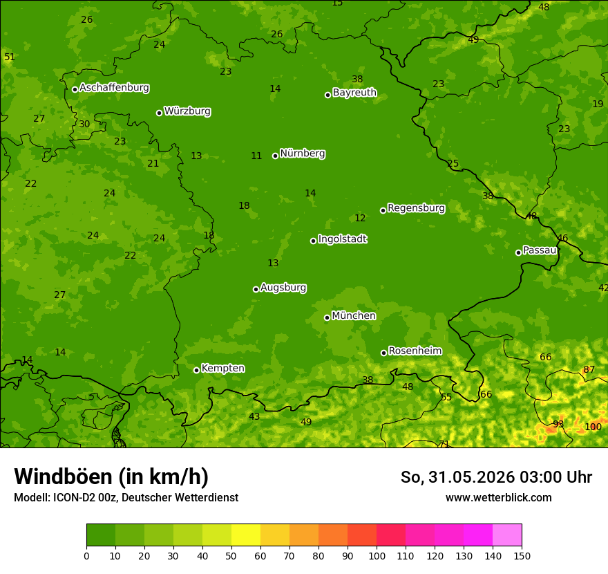 Maximale Windböen