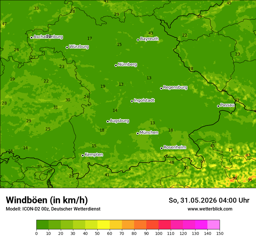 Maximale Windböen