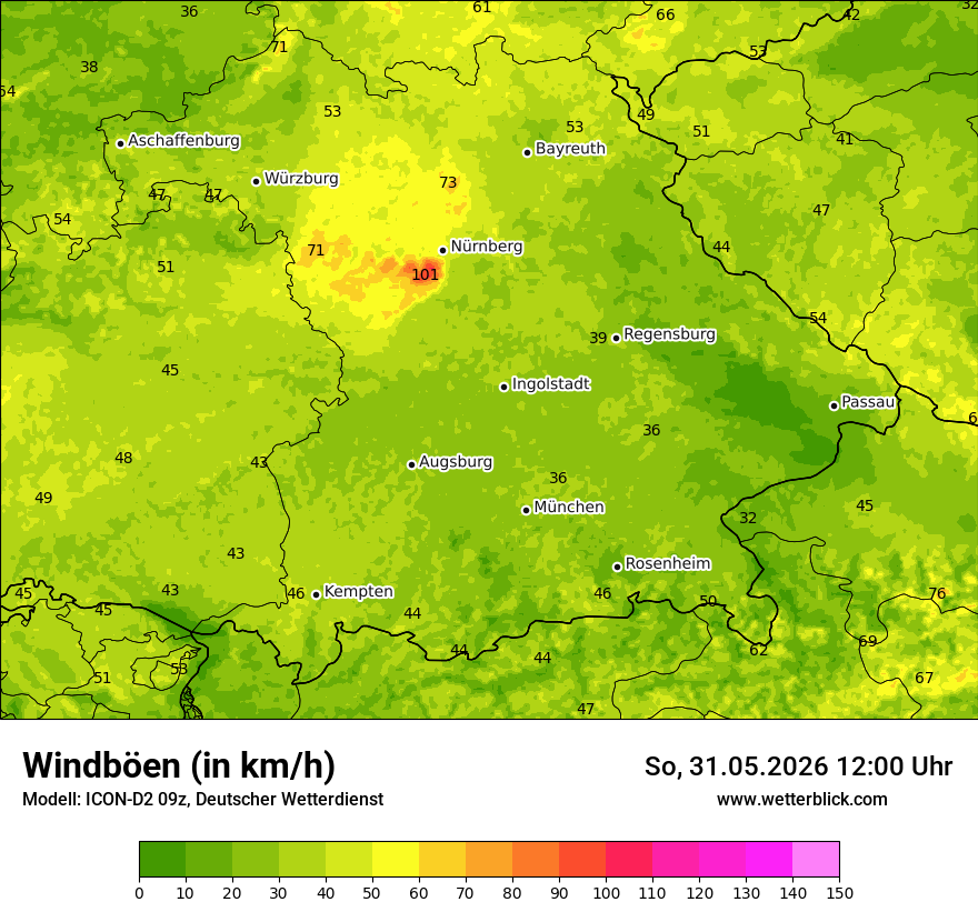 Maximale Windböen