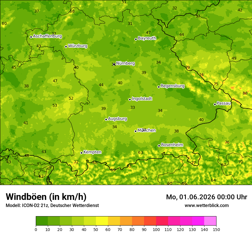 Maximale Windböen