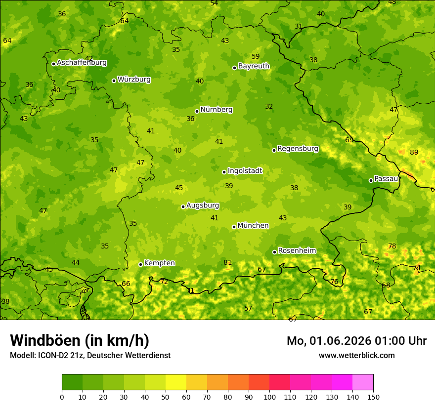 Maximale Windböen