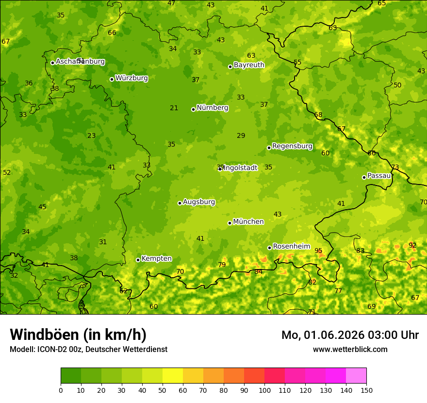 Maximale Windböen