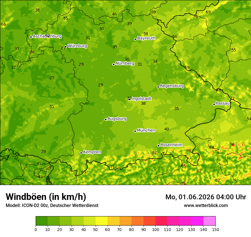 Maximale Windböen