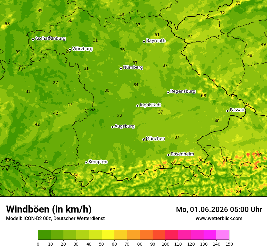 Maximale Windböen