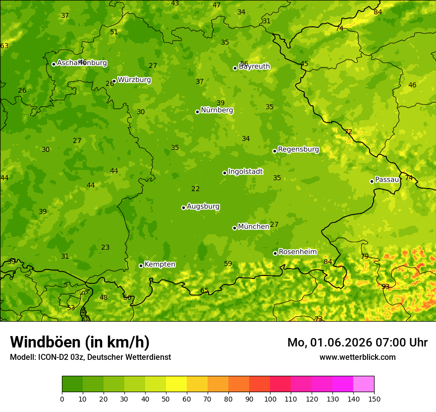 Maximale Windböen