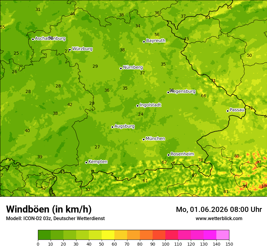 Maximale Windböen