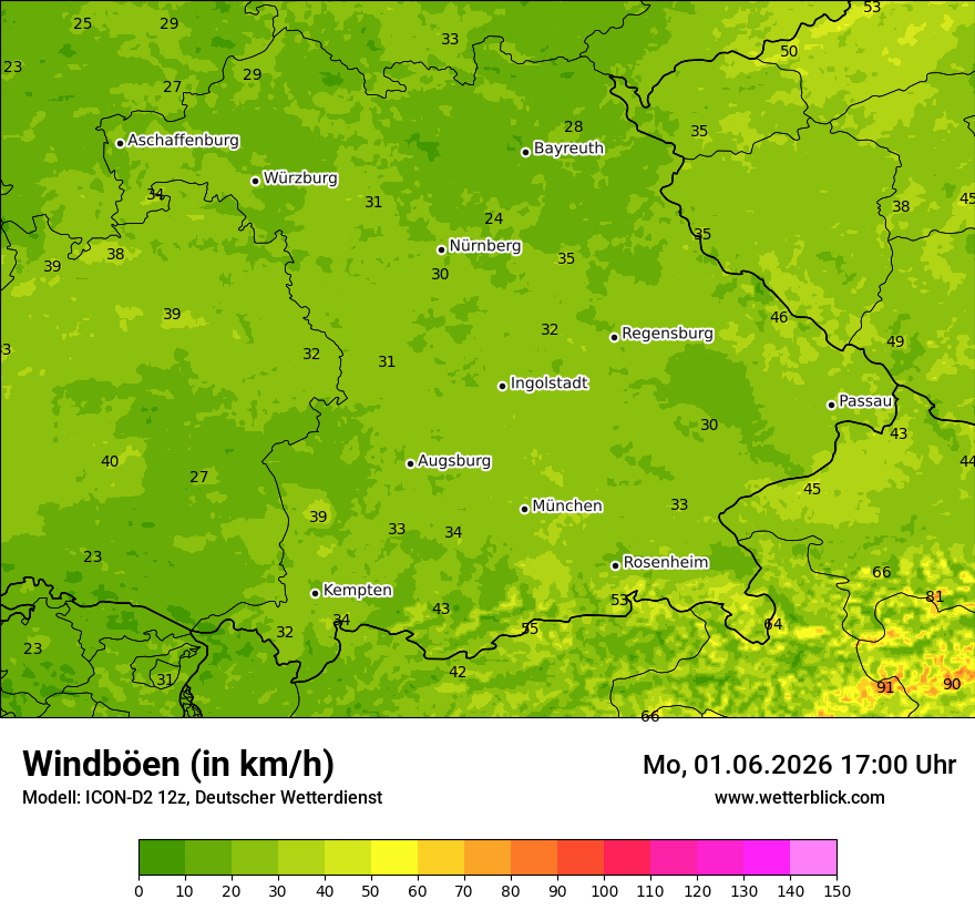 Maximale Windböen