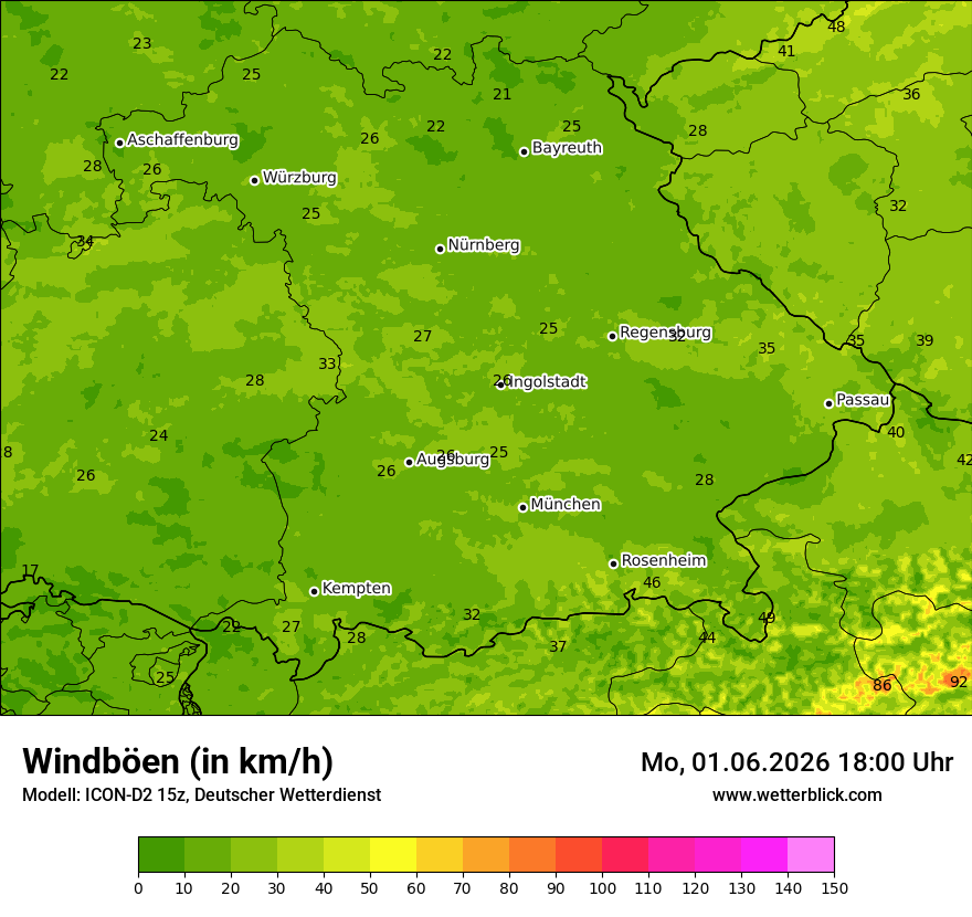 Maximale Windböen