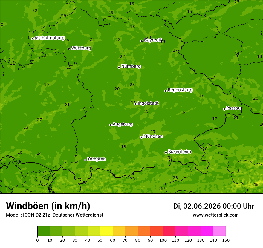 Maximale Windböen