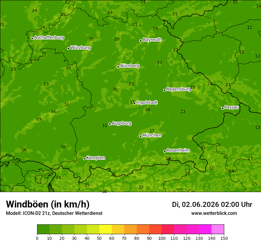 Maximale Windböen