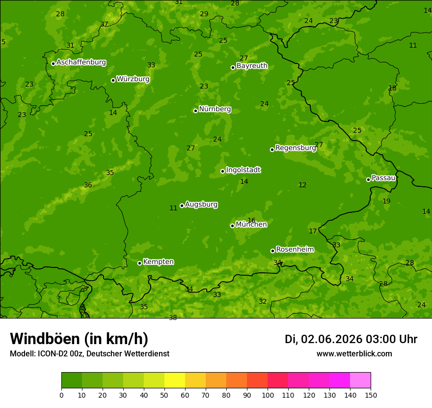 Maximale Windböen