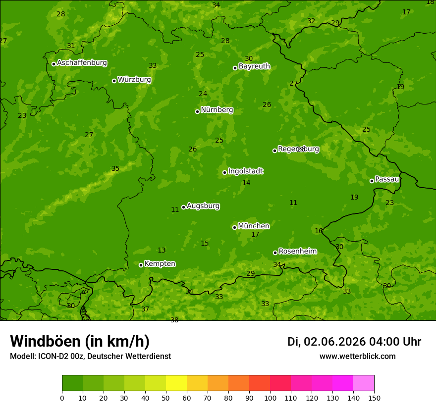 Maximale Windböen